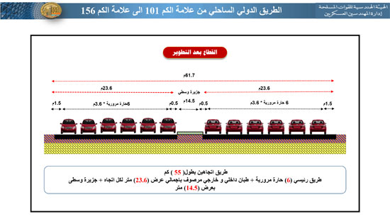 خرائط-الزيارة-7 خرائط-الزيارة-7