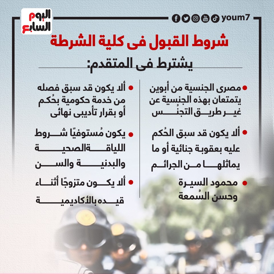 299537-299537-شروط-القبول-في-كلية-الشرطة