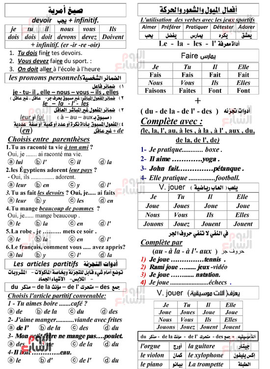 اللغة الفرنسية (6)