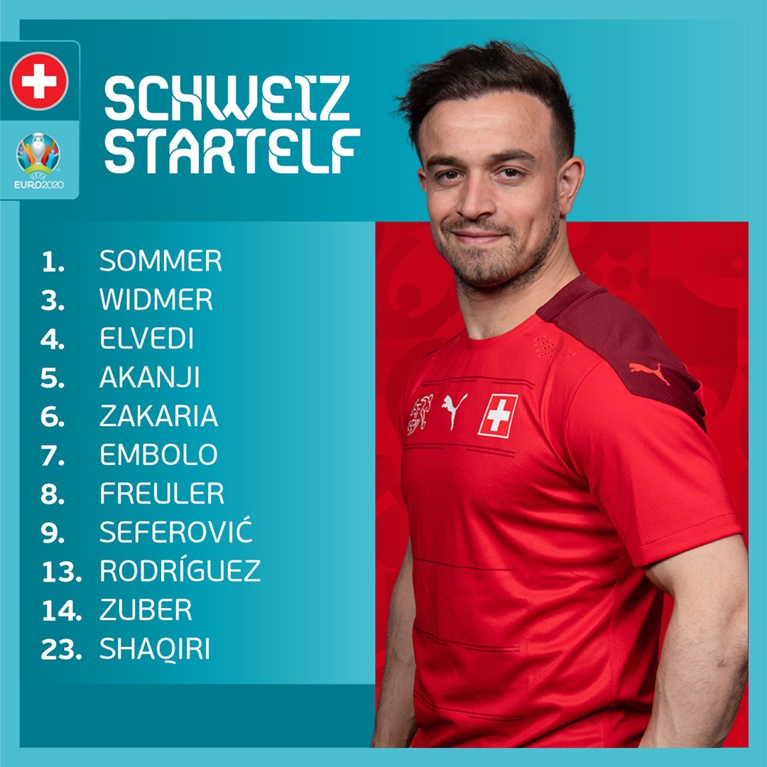 تشكيل منتخب سويسرا
