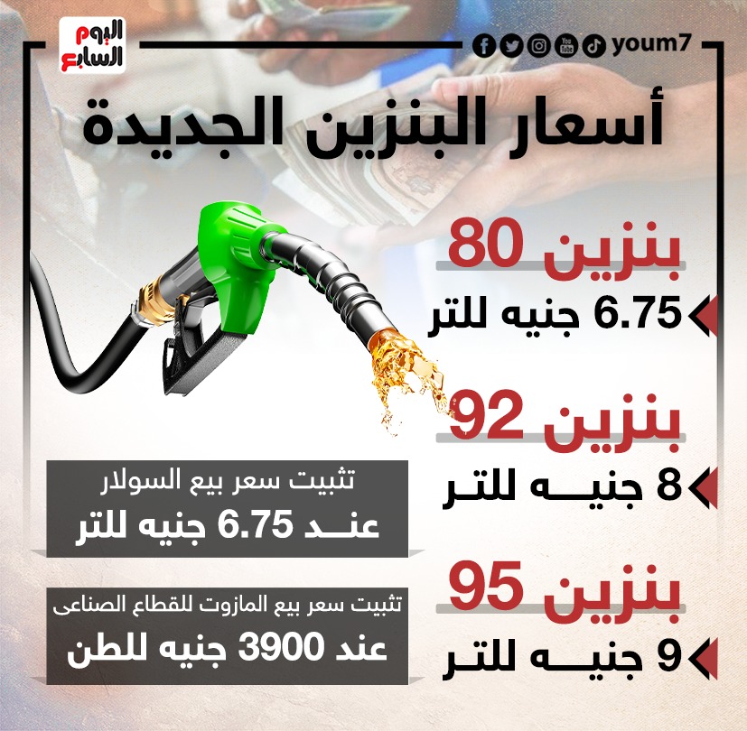 اليوم كم سعر البنزين “طالع” ارامكو