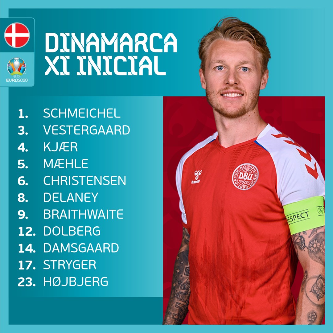 تشكيل منتخب الدنمارك