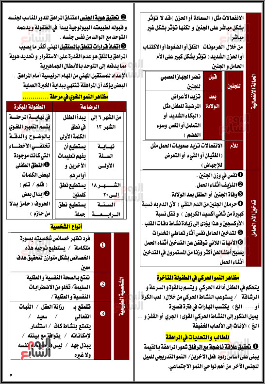 النفس-ورقى-5