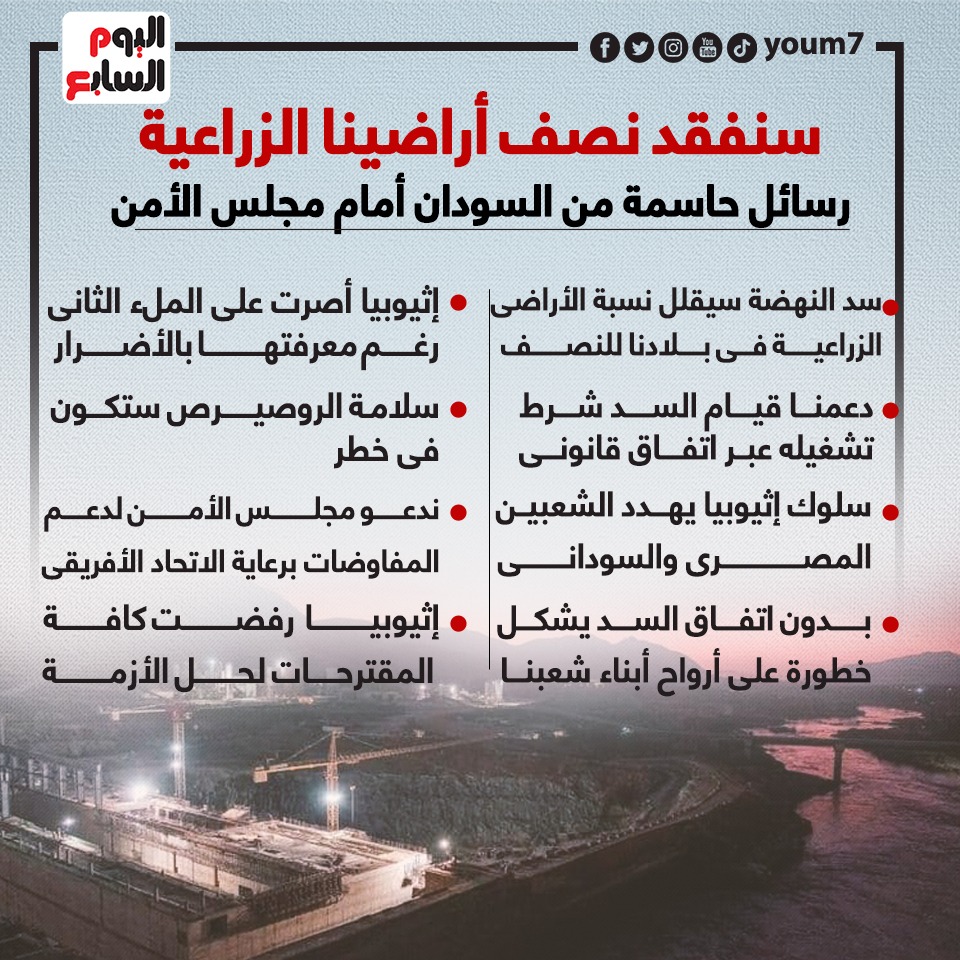 رسائل حاسمة للسودان