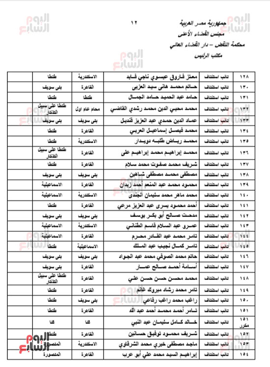 الجزء الأول للحركة القضائية بعد اعتمادها من مجلس القضاء الأعلى (12)