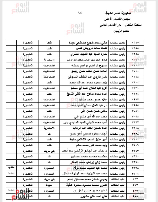 الجزء الأول للحركة القضائية بعد اعتمادها من مجلس القضاء الأعلى (62)