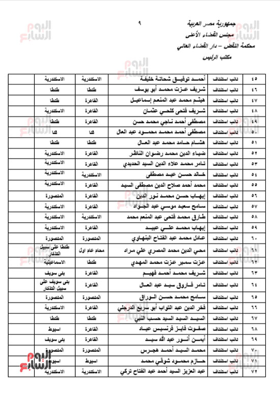 الجزء الأول للحركة القضائية بعد اعتمادها من مجلس القضاء الأعلى (9)