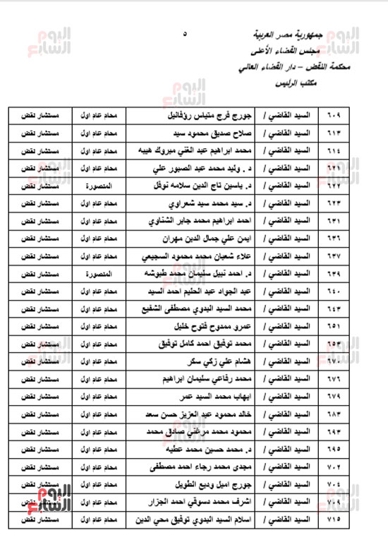 الجزء الأول للحركة القضائية بعد اعتمادها من مجلس القضاء الأعلى (5)