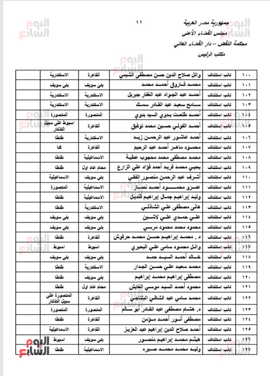 الجزء الأول للحركة القضائية بعد اعتمادها من مجلس القضاء الأعلى (11)