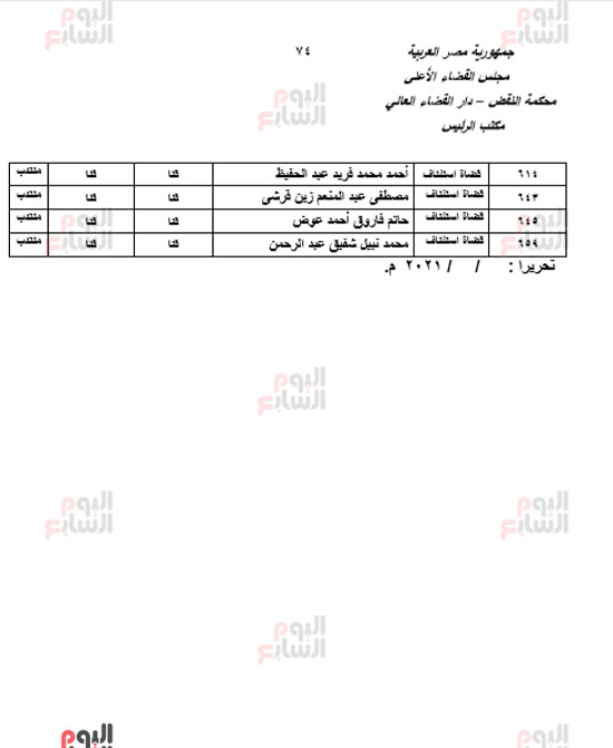 الجزء الأول للحركة القضائية بعد اعتمادها من مجلس القضاء الأعلى (72)