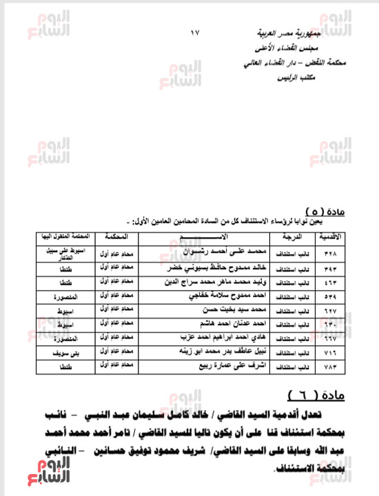 الجزء الأول للحركة القضائية بعد اعتمادها من مجلس القضاء الأعلى (17)