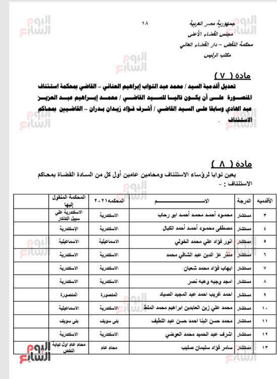 الجزء الأول للحركة القضائية بعد اعتمادها من مجلس القضاء الأعلى (18)