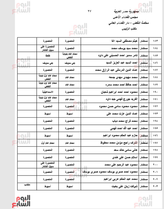 الجزء الأول للحركة القضائية بعد اعتمادها من مجلس القضاء الأعلى (26)