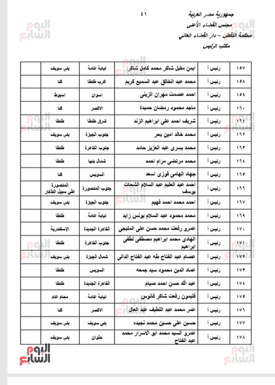 الجزء الأول للحركة القضائية بعد اعتمادها من مجلس القضاء الأعلى (39)