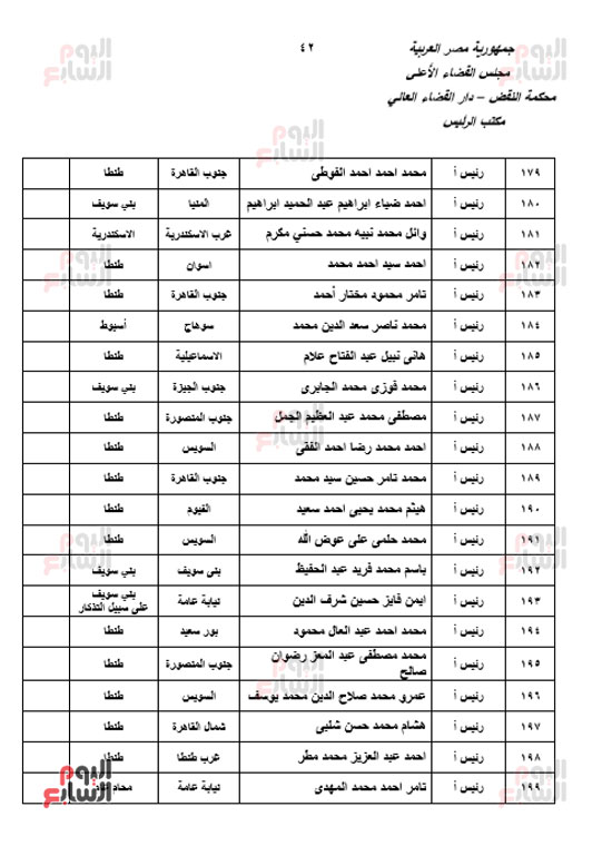 الجزء الأول للحركة القضائية بعد اعتمادها من مجلس القضاء الأعلى (40)