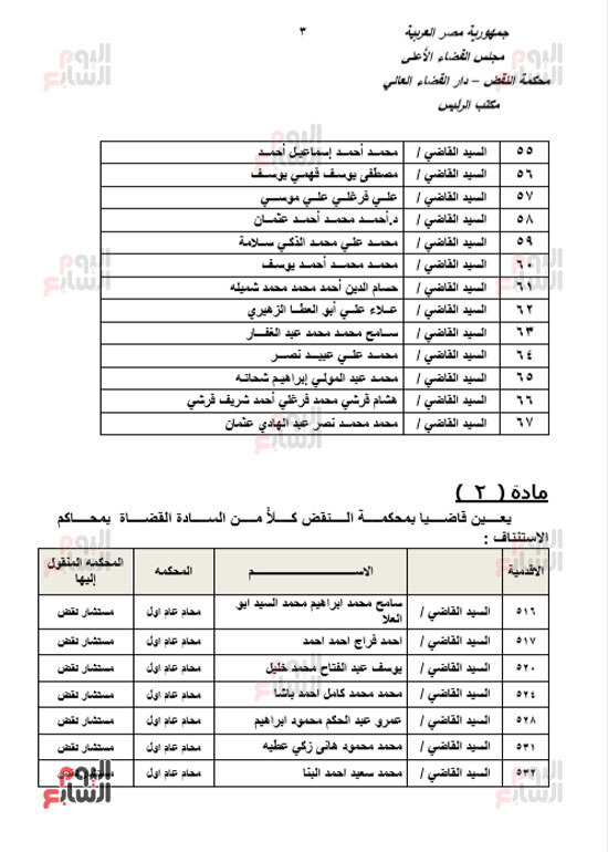الجزء الأول للحركة القضائية بعد اعتمادها من مجلس القضاء الأعلى (3)