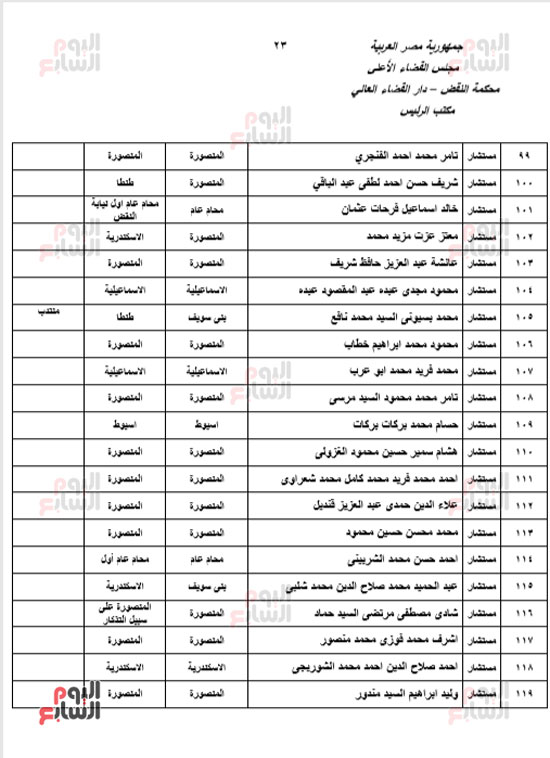 الجزء الأول للحركة القضائية بعد اعتمادها من مجلس القضاء الأعلى (23)