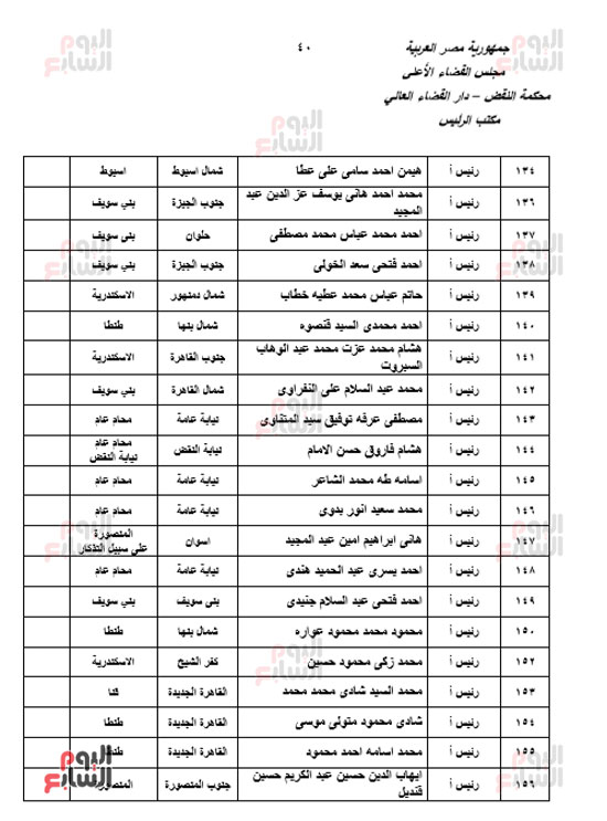 الجزء الأول للحركة القضائية بعد اعتمادها من مجلس القضاء الأعلى (38)