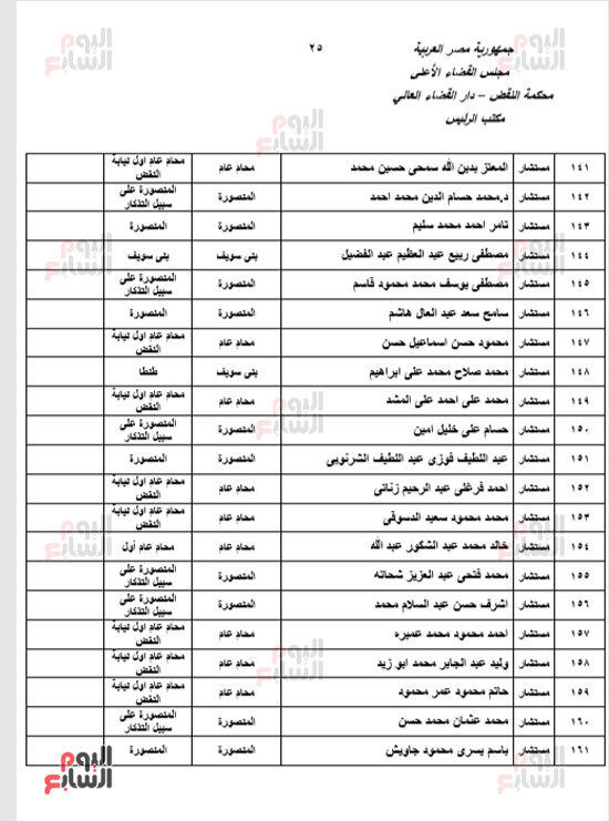 الجزء الأول للحركة القضائية بعد اعتمادها من مجلس القضاء الأعلى (25)