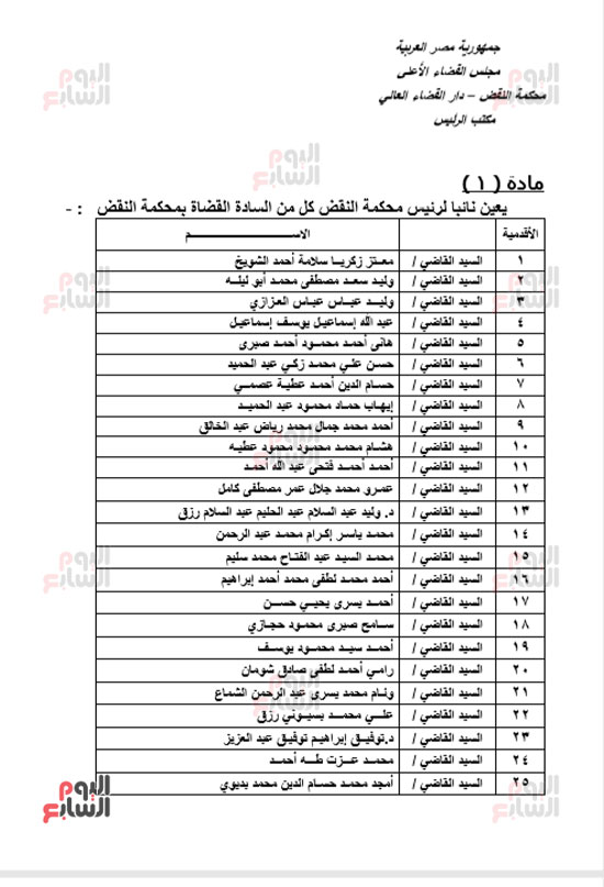 الجزء الأول للحركة القضائية بعد اعتمادها من مجلس القضاء الأعلى (1)