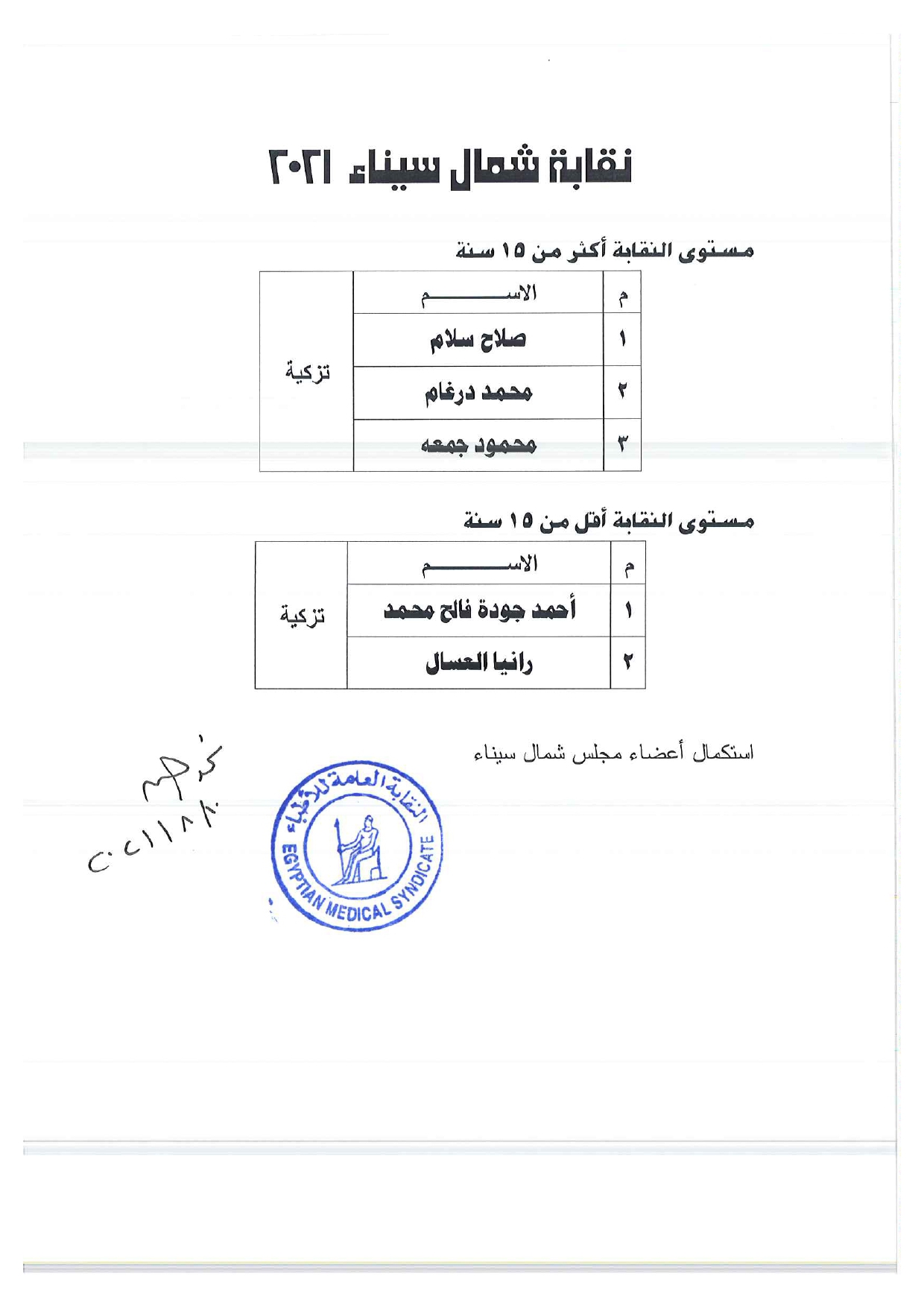 شمال سيناء