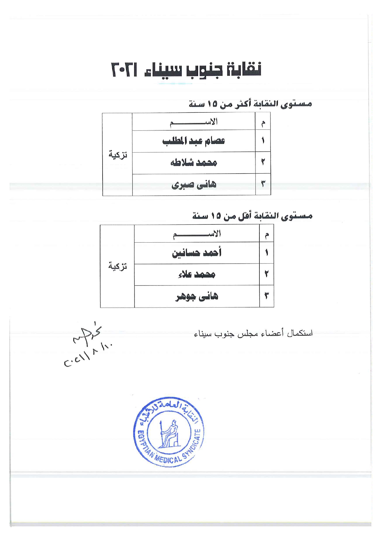 جنوب سيناء