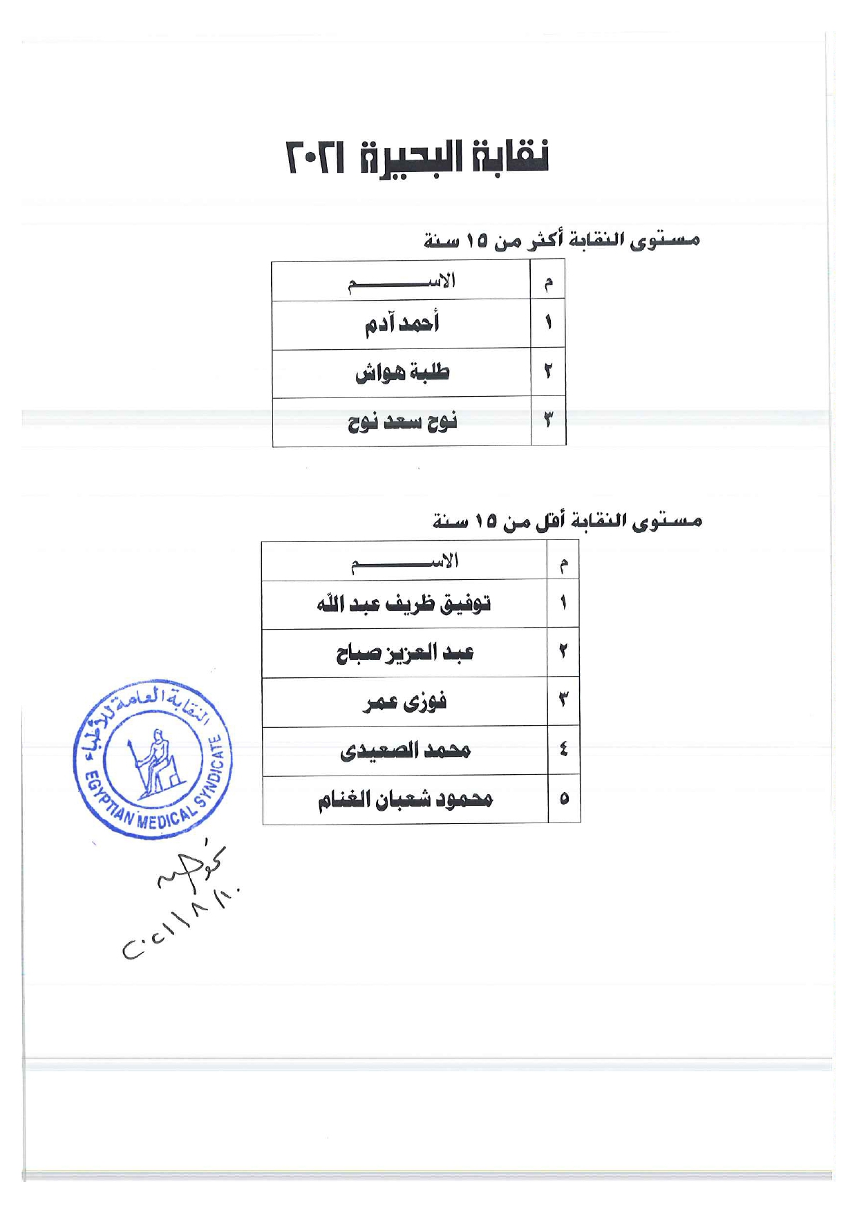 البحيرة