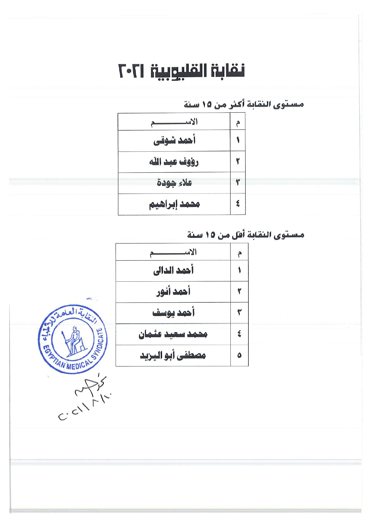 القليوبية