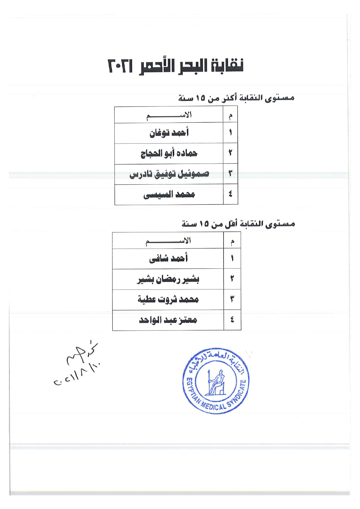 البحر الأحمر