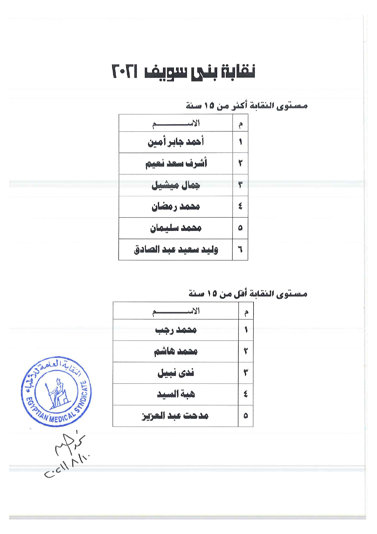 بنى سويف