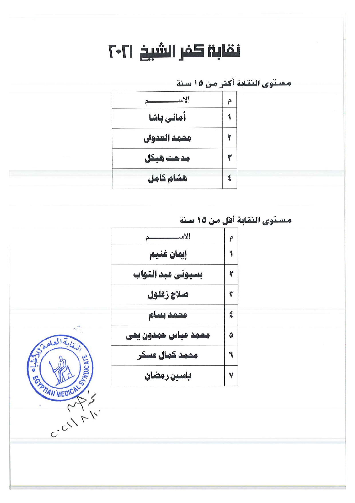 كفر الشيخ