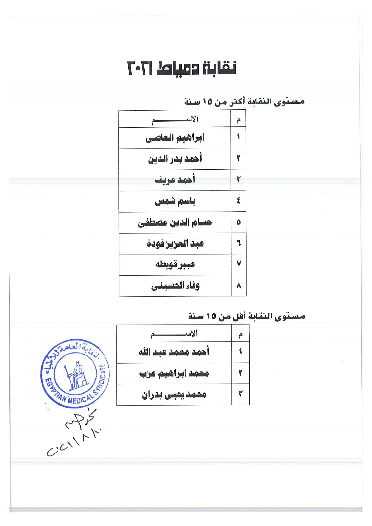 دمياط