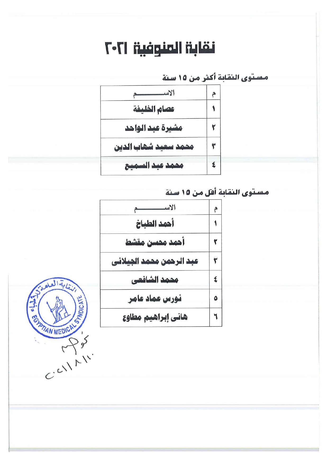 المنوفية