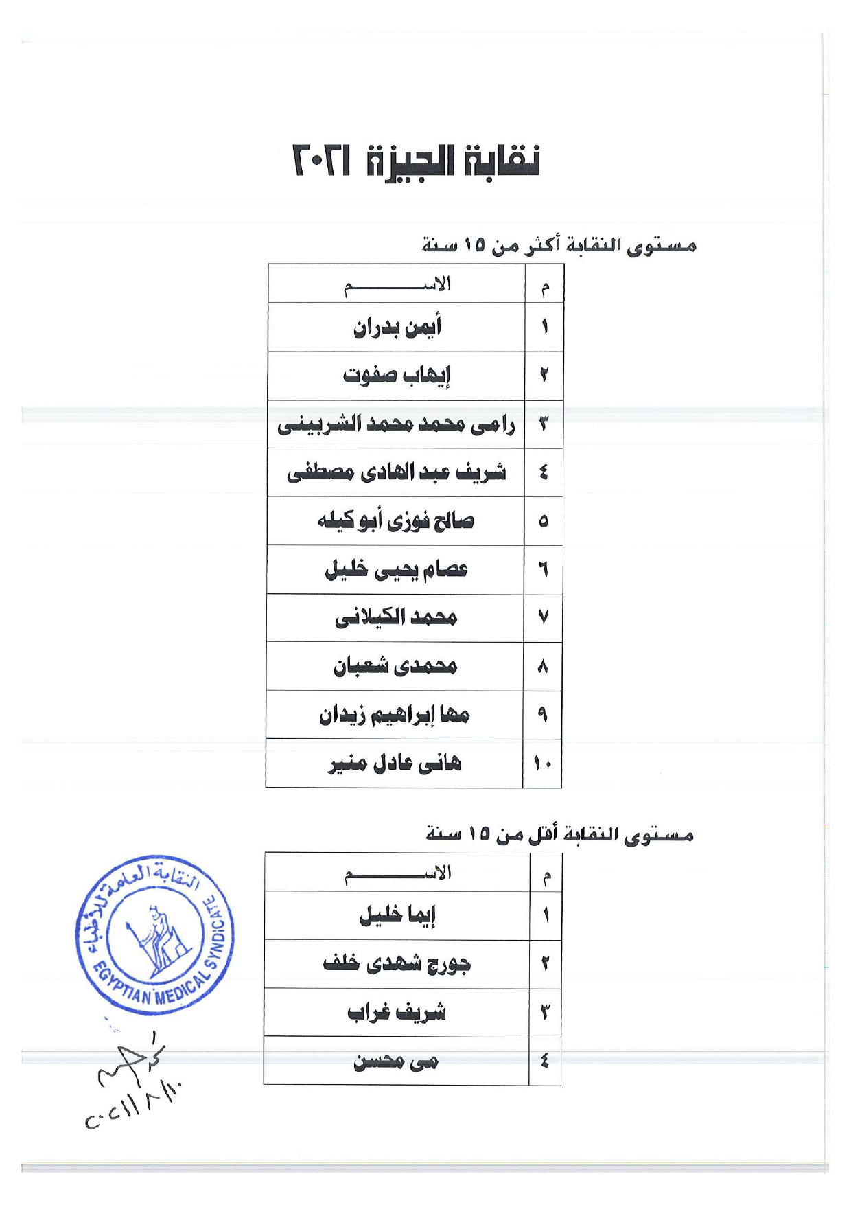 نقابة الجيزة