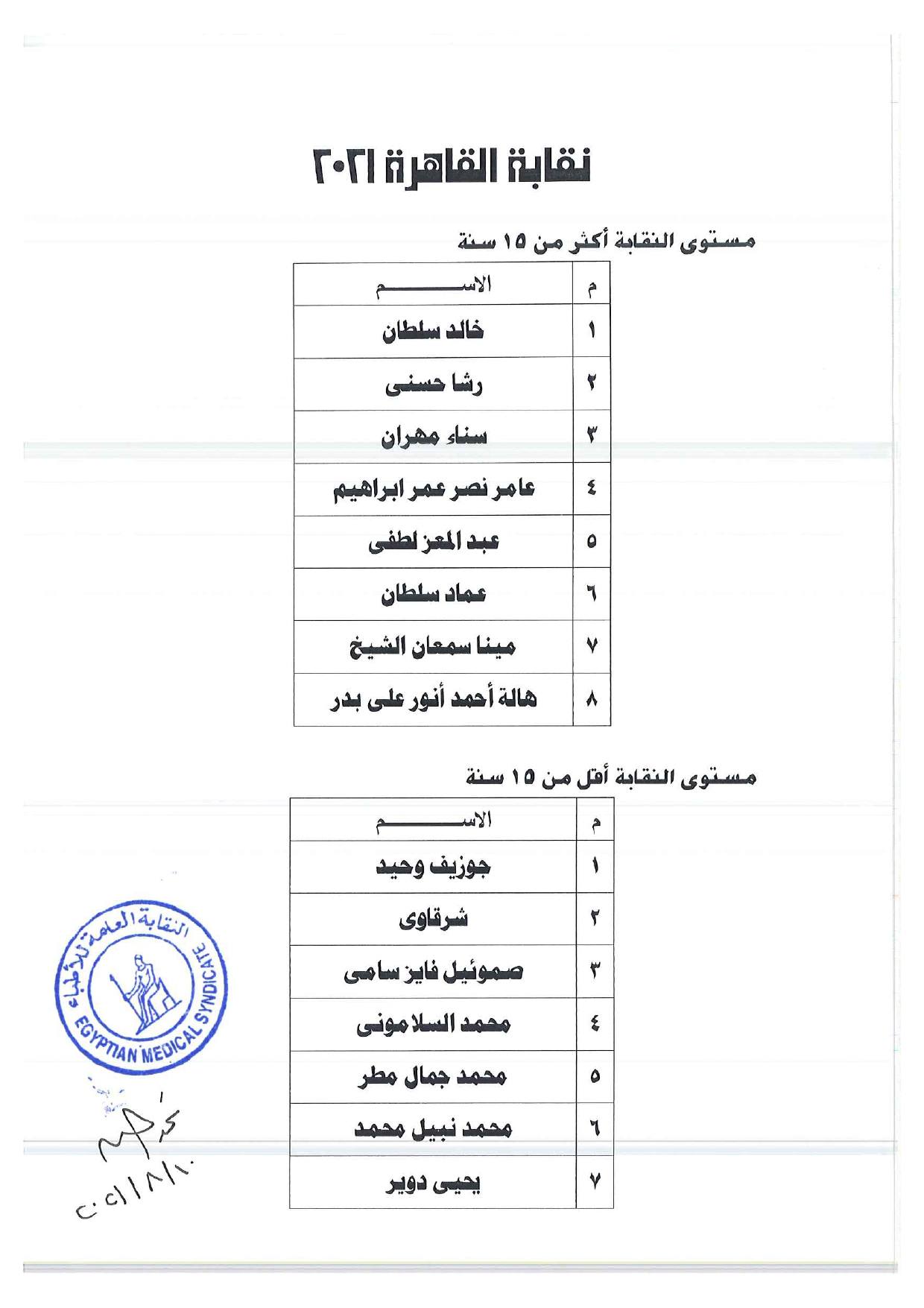 نقابة القاهرة