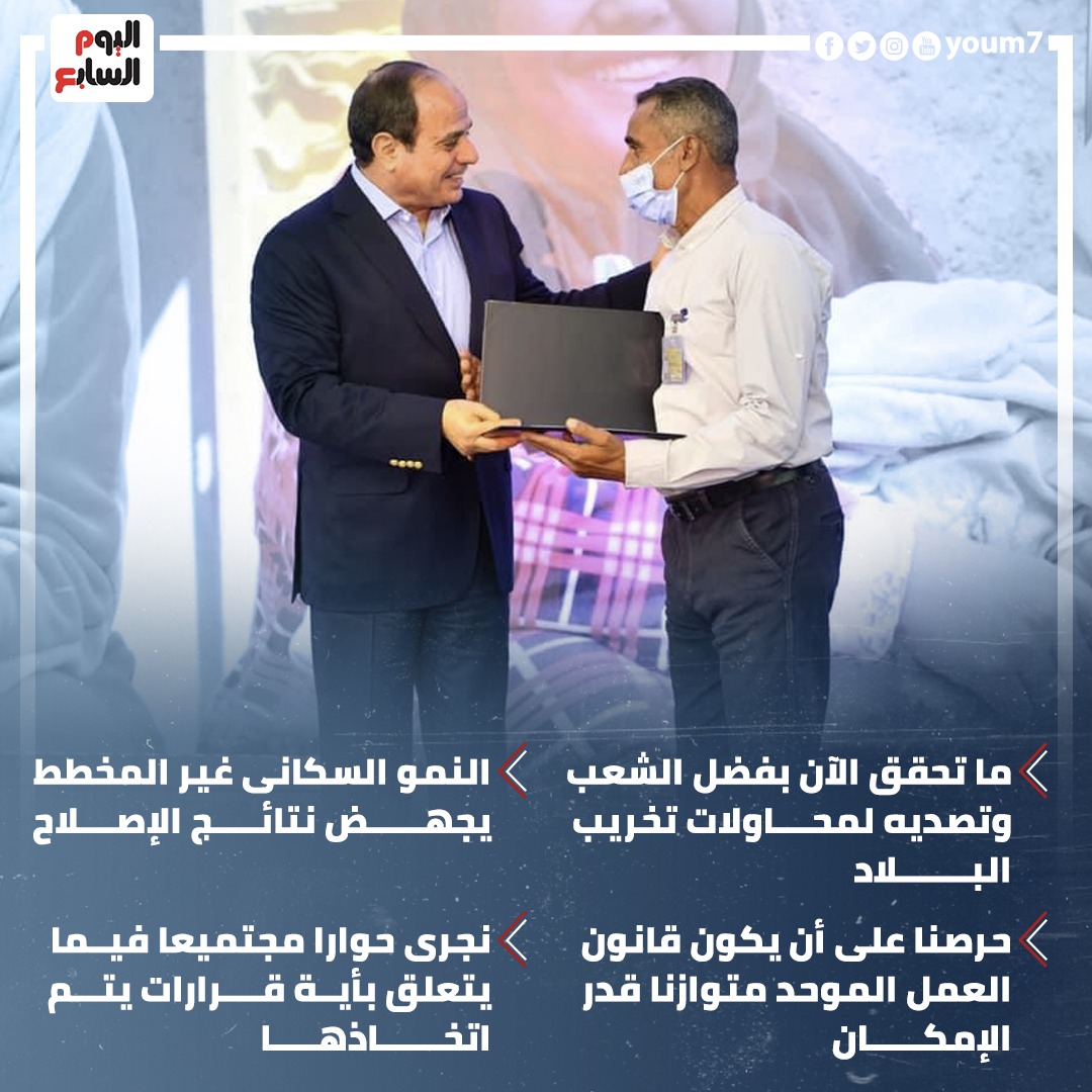 رسائل الرئيس السيسى فى إفطار الأسرة المصرية رسائل الرئيس السيسى فى إفطار الأسرة المصرية
