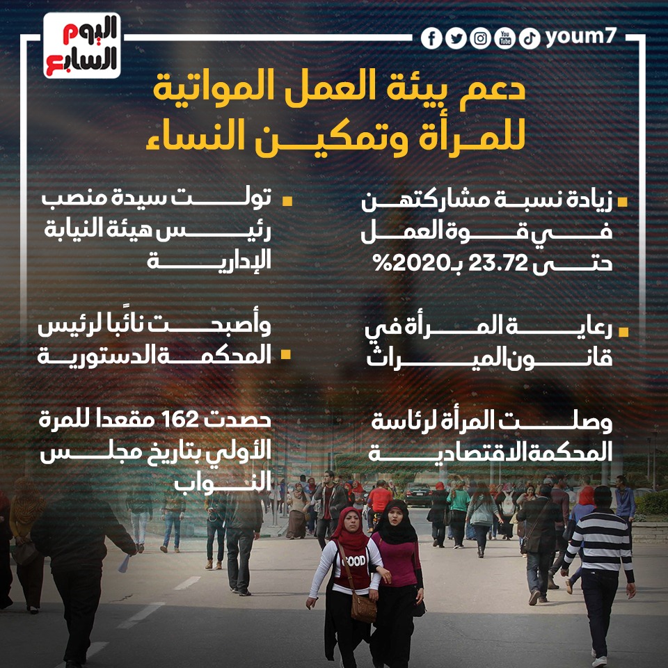 دعم بيئة العمل المواتية للمرأة وتمكين الإنسان