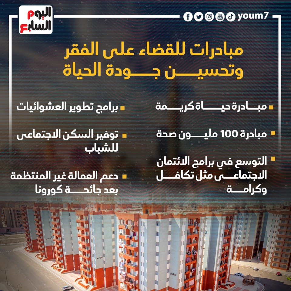 مبادرات للقضاء على الفقر وتحسين جودة الحياة