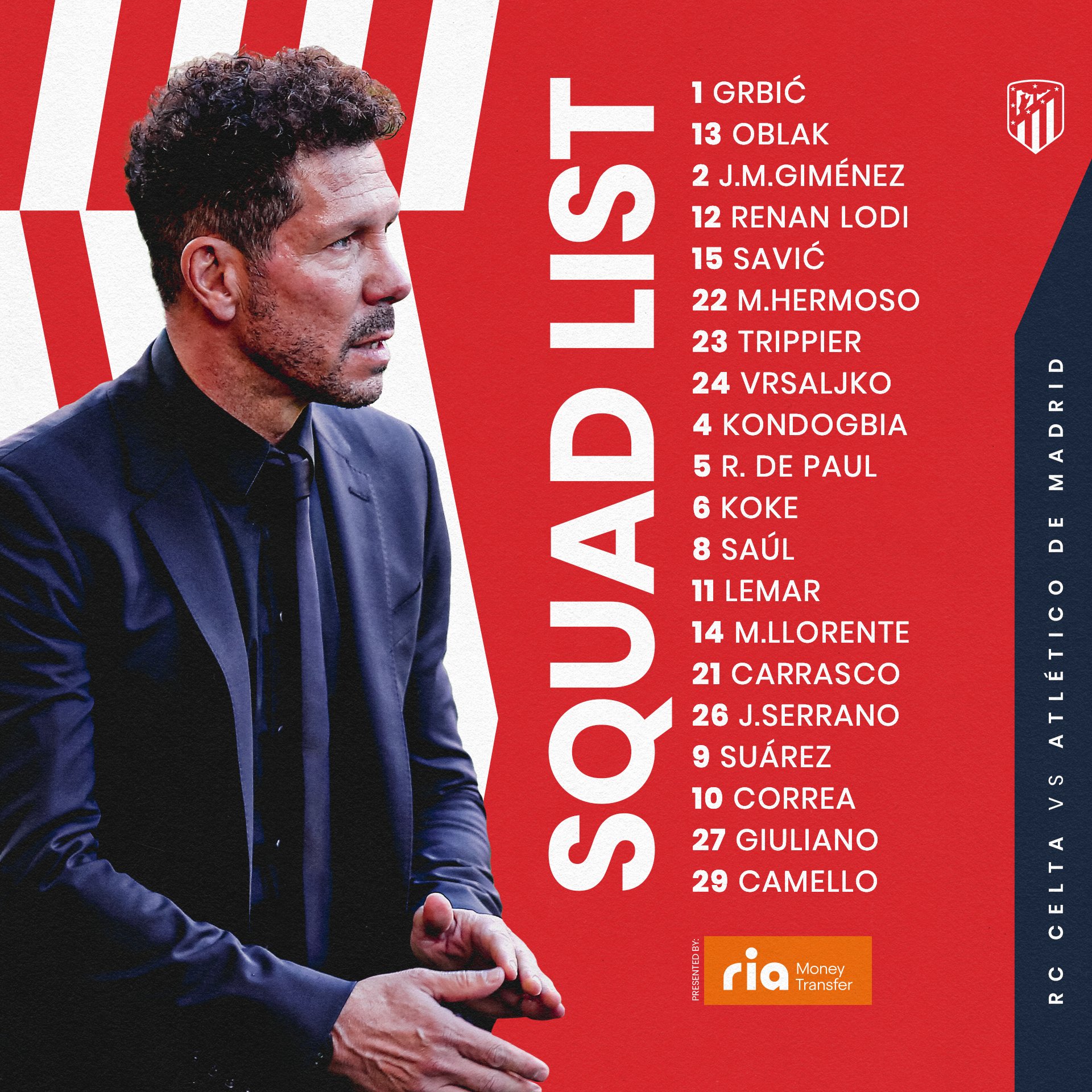 قائمة اتلتيكو مدريد