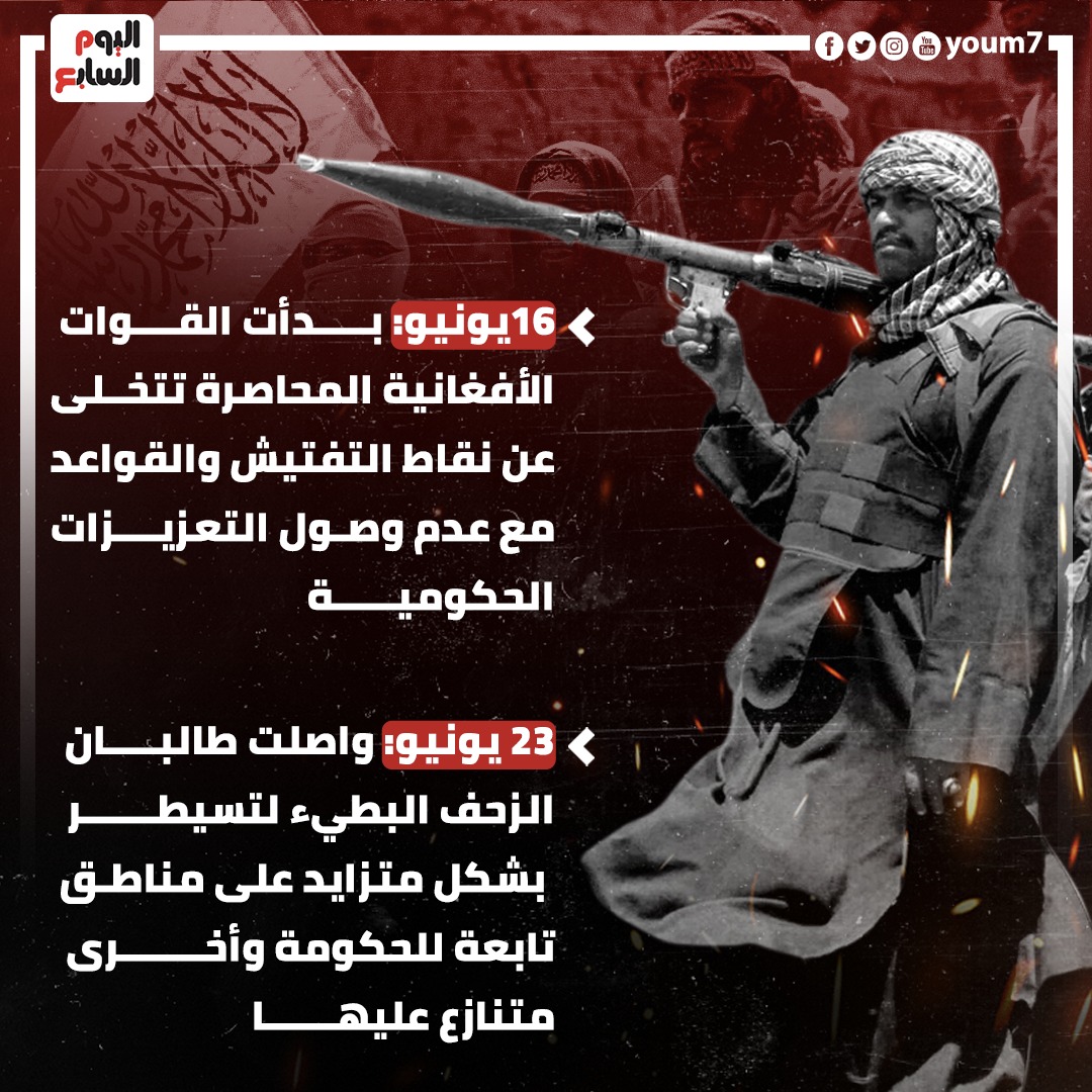 الزحف البطىء لطالبان