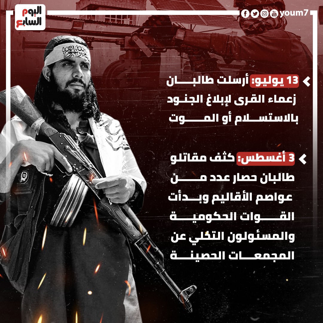 الاستسلام أم الموت