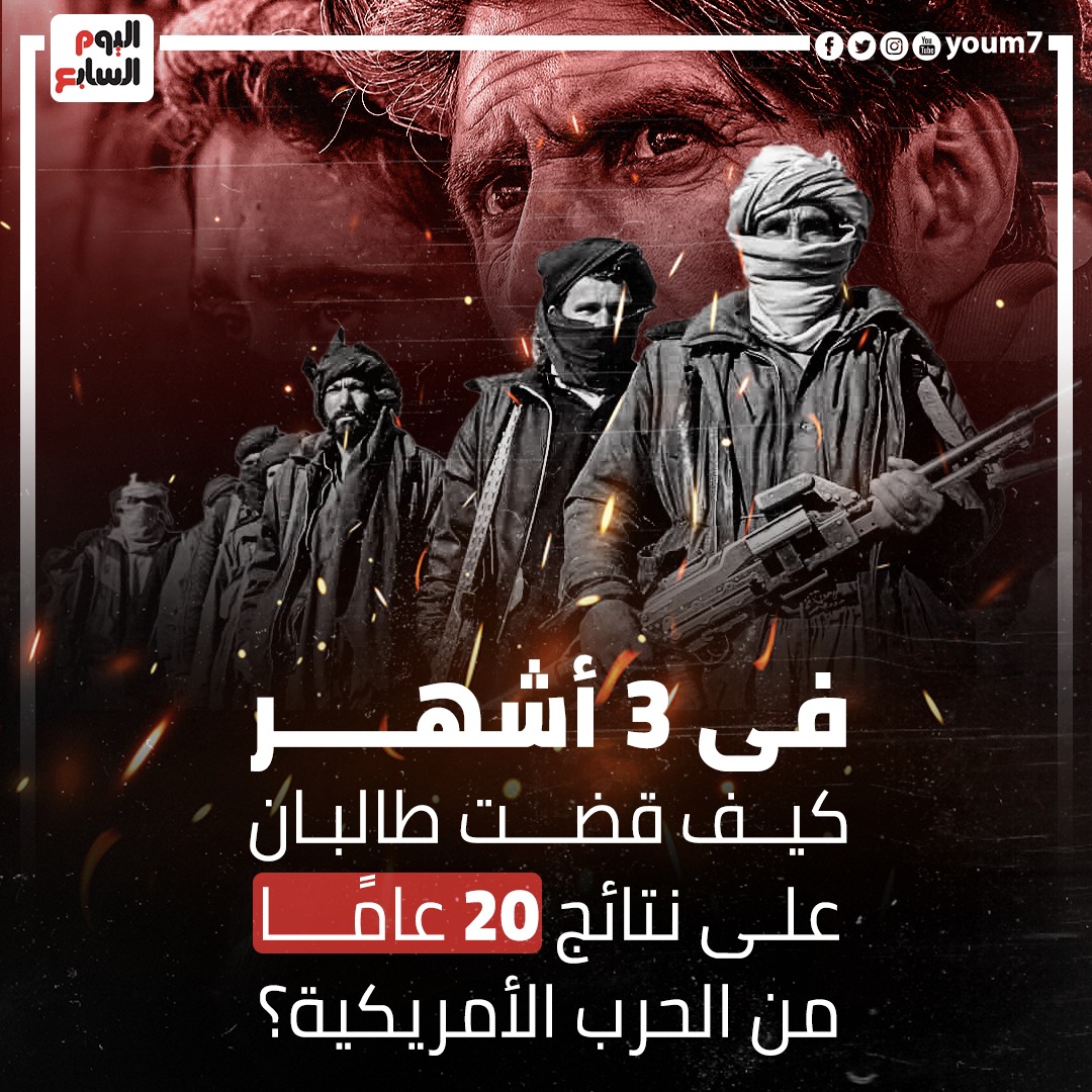 فى 3 أشهر.. كيف قضت طالبان على نتائج 20 عاما من الحرب الأمريكية؟
