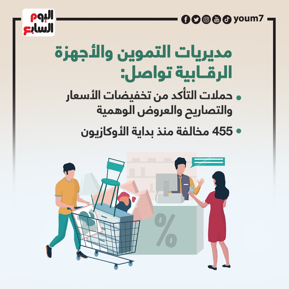 الأوكازيون الصيفى 2021 ودور الجهات الرقابية