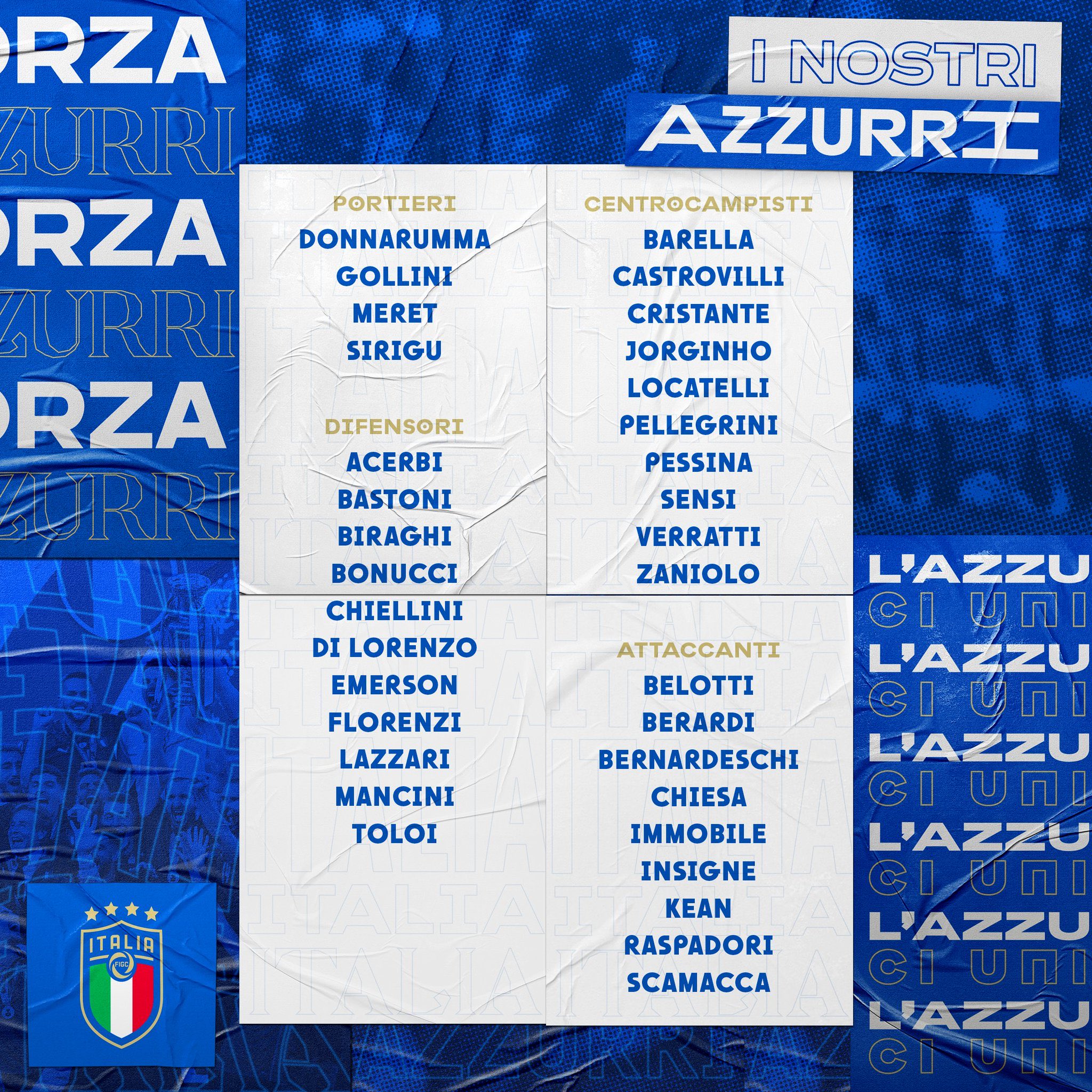 قائمة منتخب ايطاليا