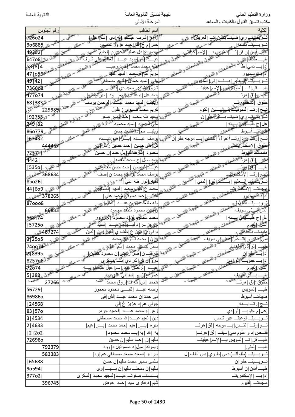 نتيجة تنسيق المرحلة الاولى  (42)