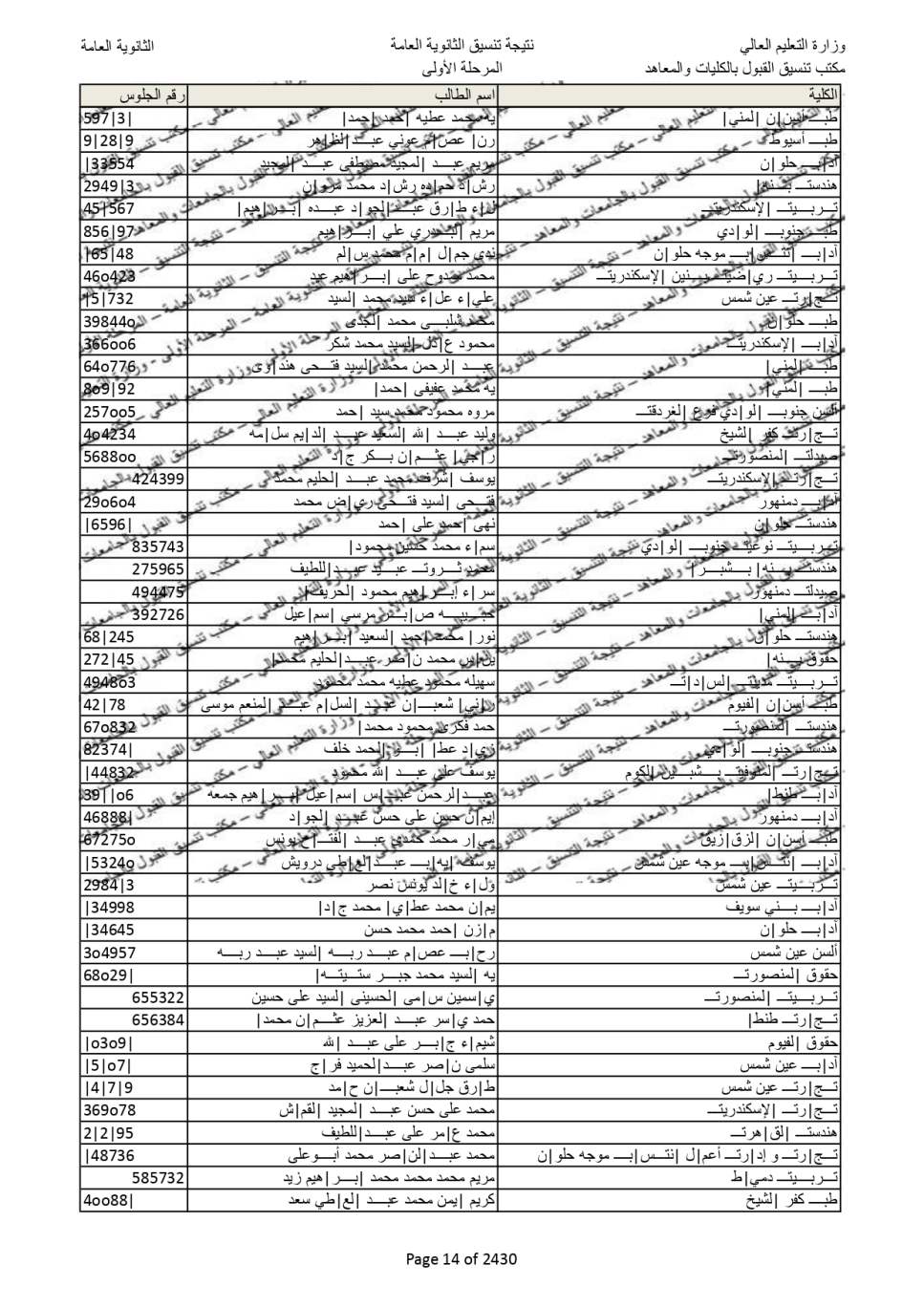 نتيجة تنسيق المرحلة الاولى  (6)