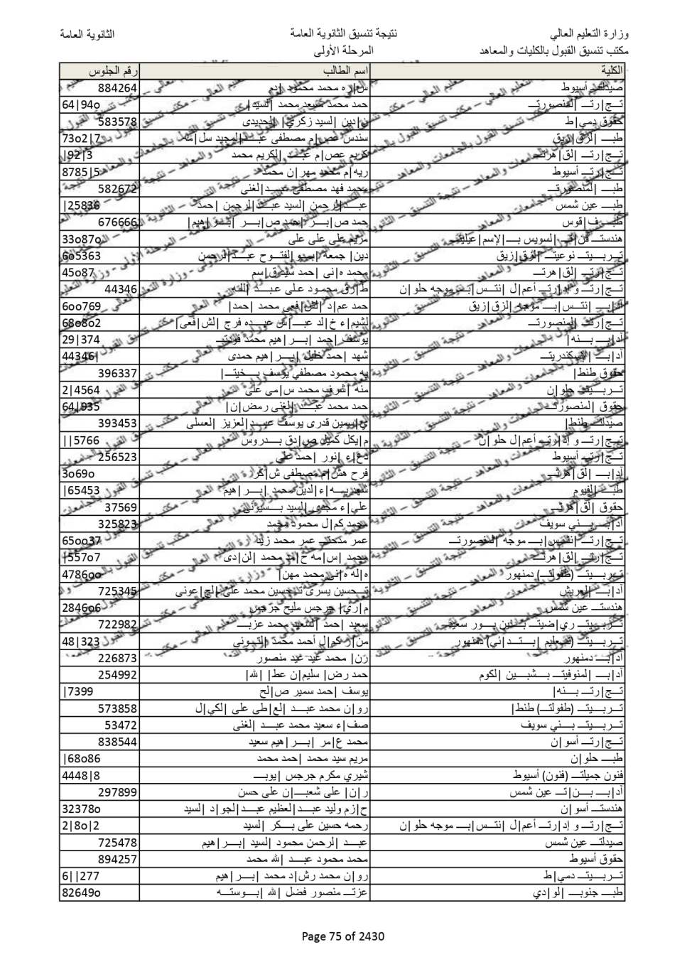 نتيجة تنسيق المرحلة الاولى  (67)