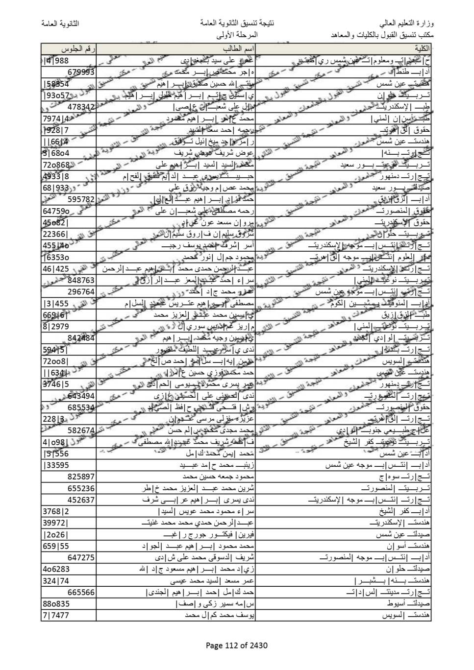 نتيجة تنسيق المرحلة الاولى  (104)