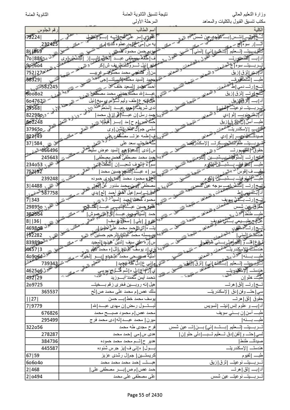 نتيجة تنسيق المرحلة الاولى  (47)