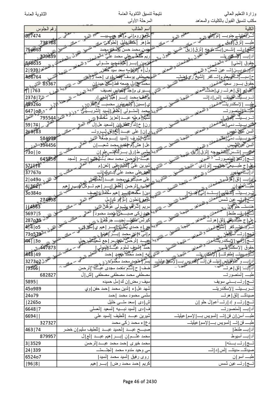 نتيجة تنسيق المرحلة الاولى  (38)
